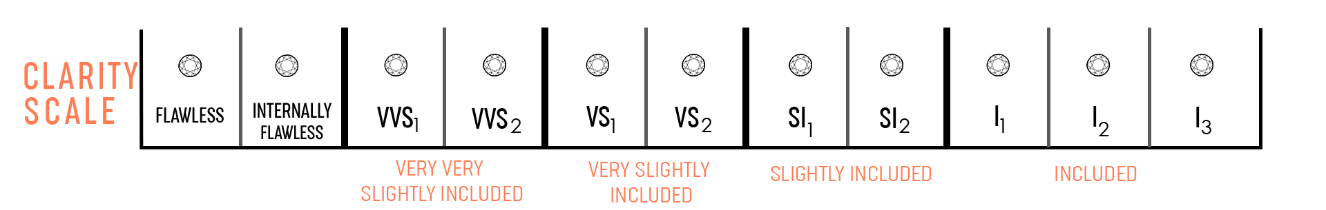 horizontalscale_3.png