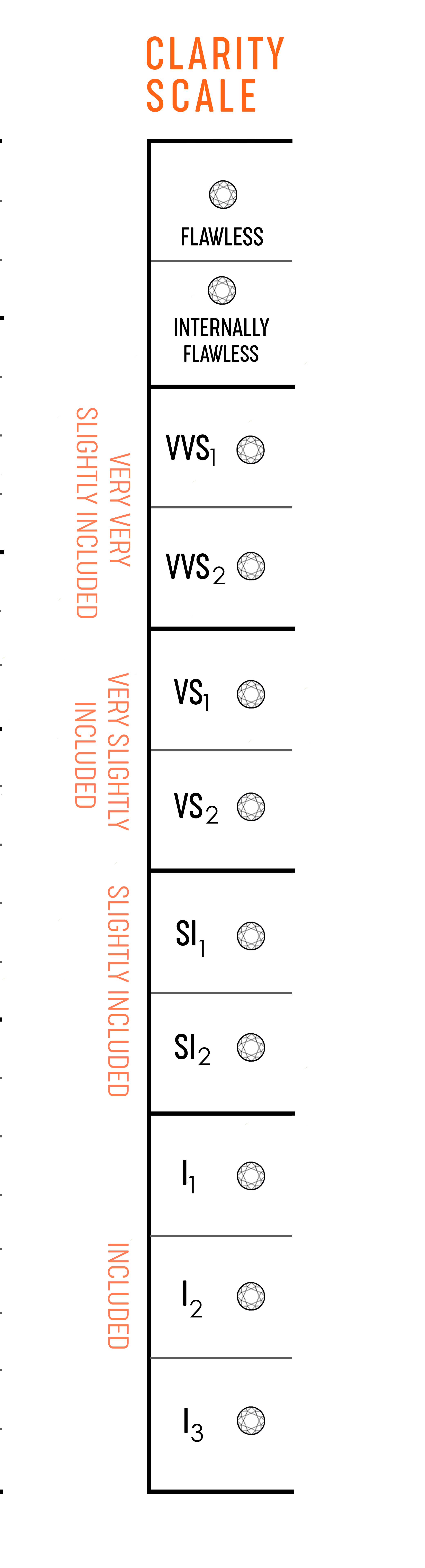 verticalscale_3.png
